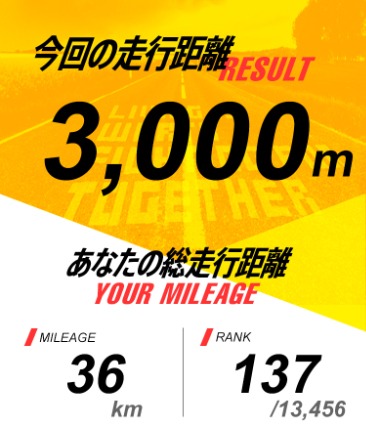 「弱虫スワイプ」のゲーム画面。