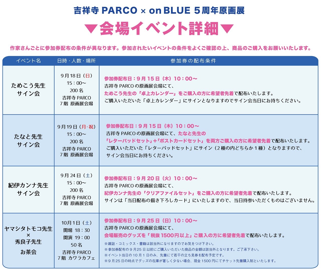 「PARCO×on BLUE原画展」イベント詳細