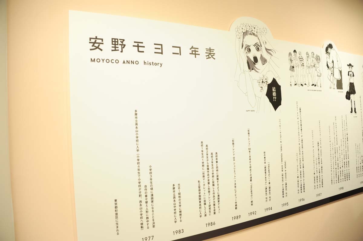 「安野モヨコ年表」のパネル。