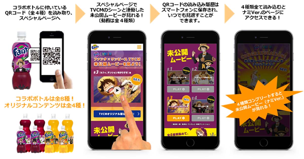 付属のQRコードを読み込むと展開されるムービー。