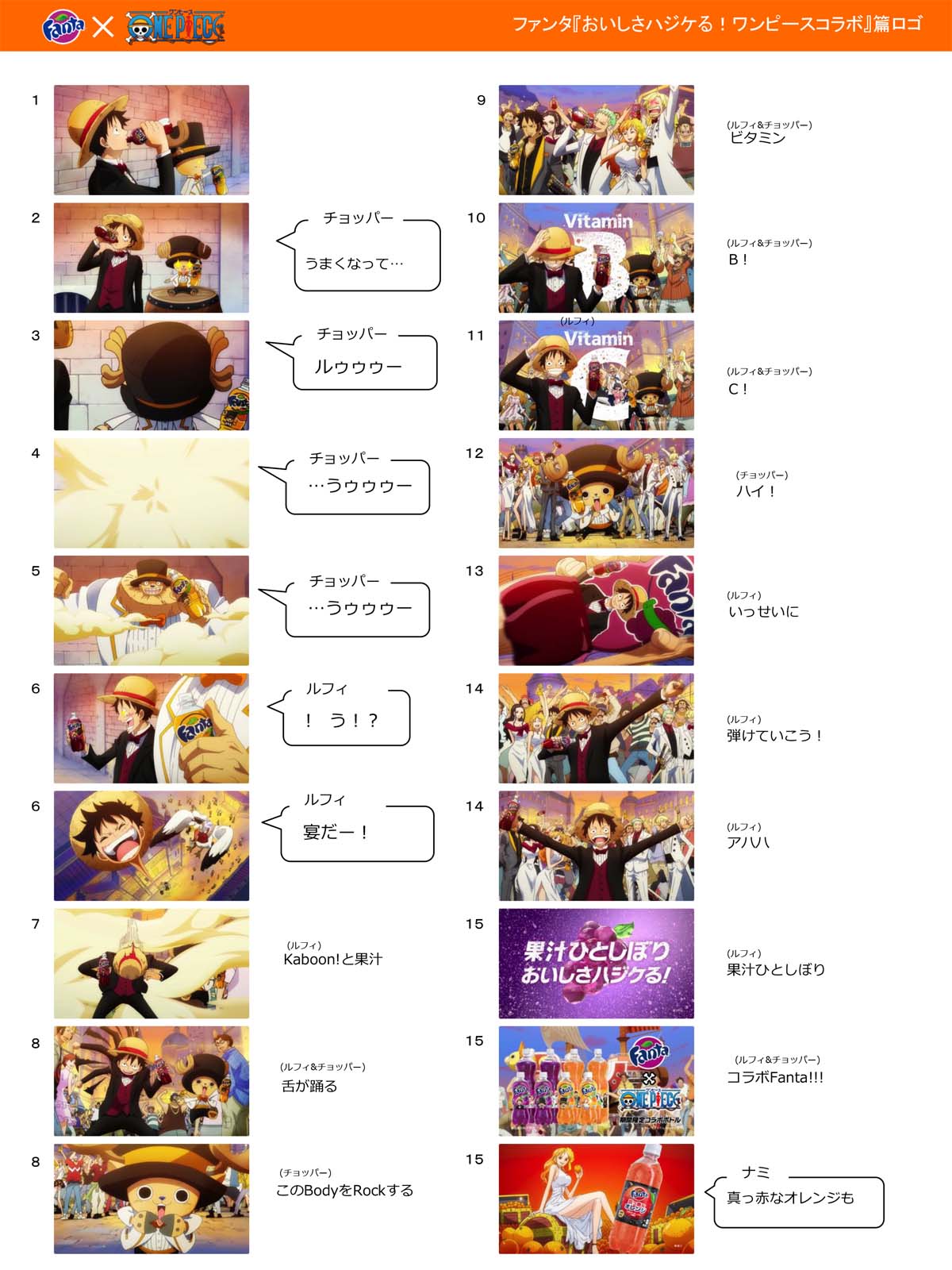 コラボCM「おいしさハジケる！ワンピースコラボ」編