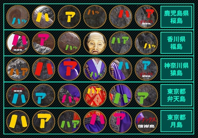 「彼岸島 デラックス」と、スマートフォンゲーム「Ingress」のコラボミッションでもらえるメダル。