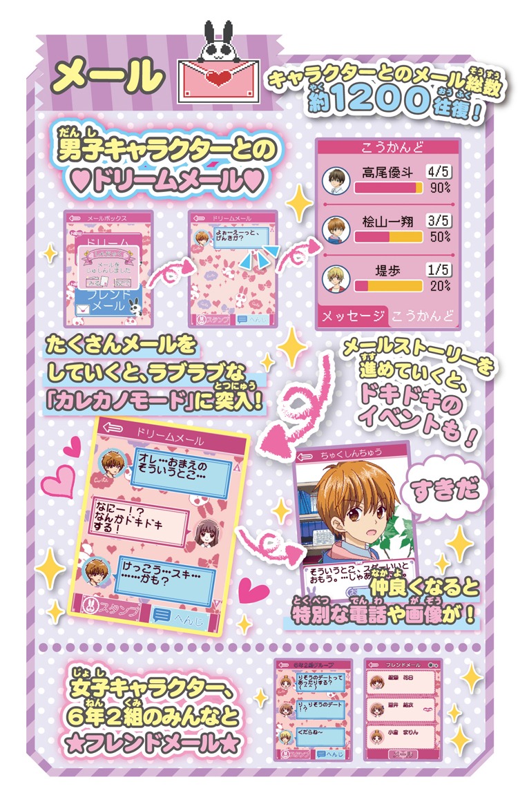 「トキメキカレカノフォン」イメージ