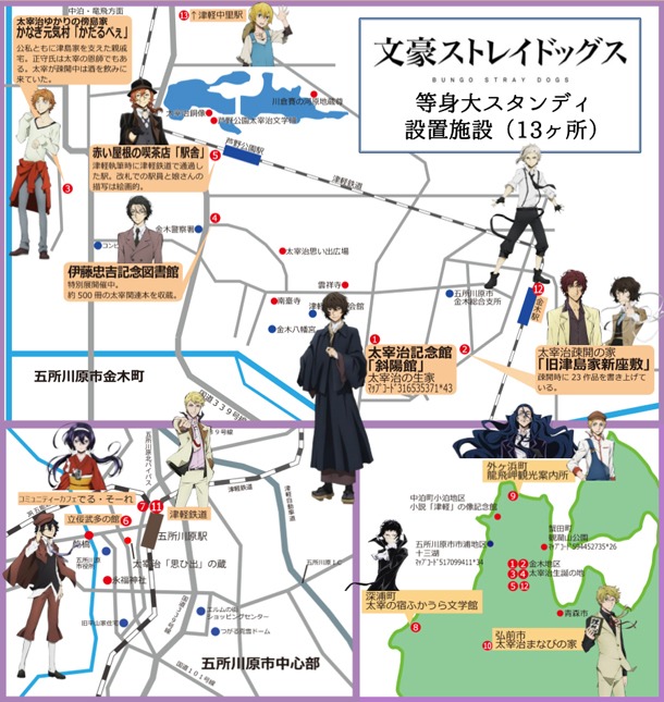 等身大スタンディが設置される施設。