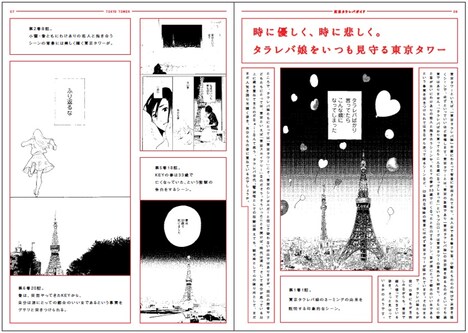 「東京タラレバガイド」より。