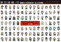 「東京喰種トーキョーグール:re」の「スタンプ風シール」。