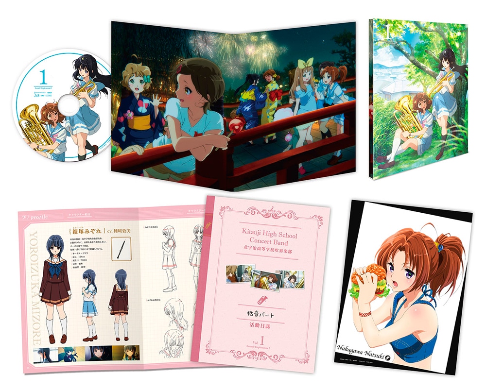 Blu-ray / DVD第1巻の収録物展開図。