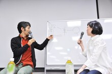 左から山口晃、近藤聡乃。