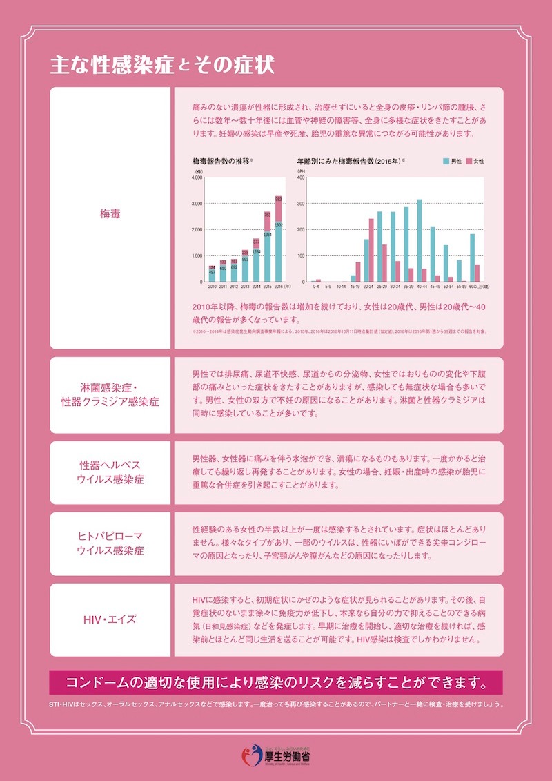 リーフレットの裏面。