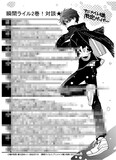 瞬間ライル 2巻特装版は 種村有菜描き下ろしマンガ付き コミックナタリー 瞬間ライル 2巻特装版は 種村有菜描き下ろしマンガ付き コミックナタリー
