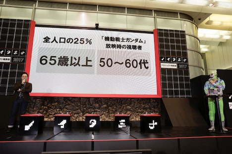 スーパー・ササダンゴ・マシンのプレゼンの様子。