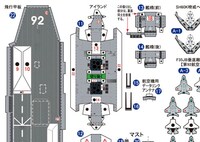 護衛艦「いぶき」のペーパークラフトの展開図。