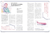 特集「キャラの声をフォントで表現する方法」より。