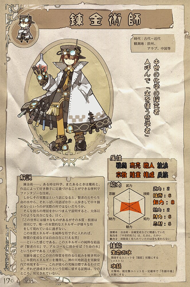 中世実在職業解説本 十三世紀のハローワーク」より。 - 剣士に吟遊詩人