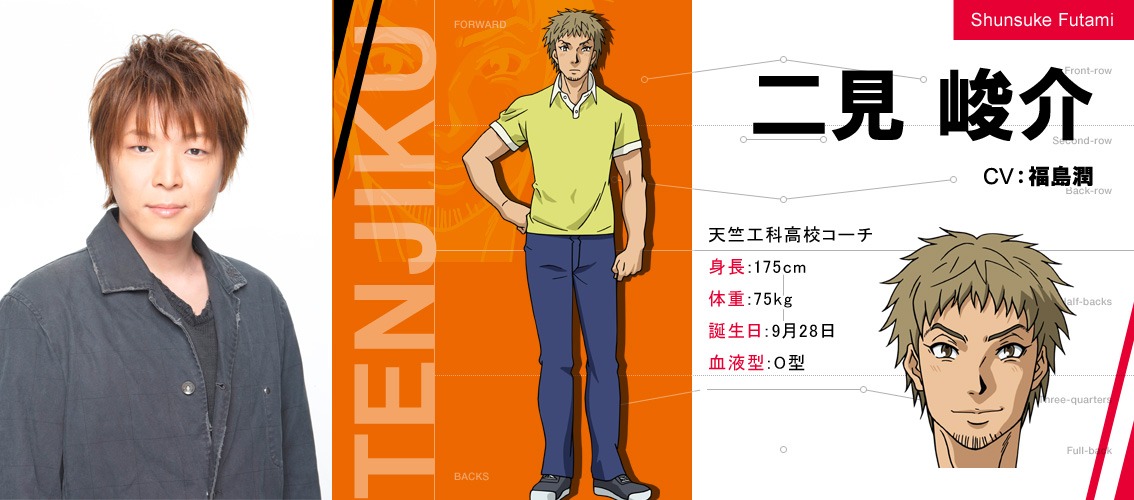 左から福島潤、二見峻介の設定画。 (c)雨瀬シオリ・講談社/神高ラグビー部