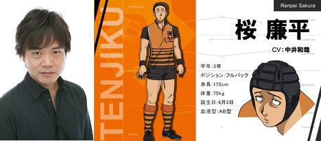 左から中井和哉、桜廉平の設定画。 (c)雨瀬シオリ・講談社/神高ラグビー部