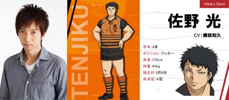 左から橋詰知久、佐野光の設定画。 (c)雨瀬シオリ・講談社/神高ラグビー部