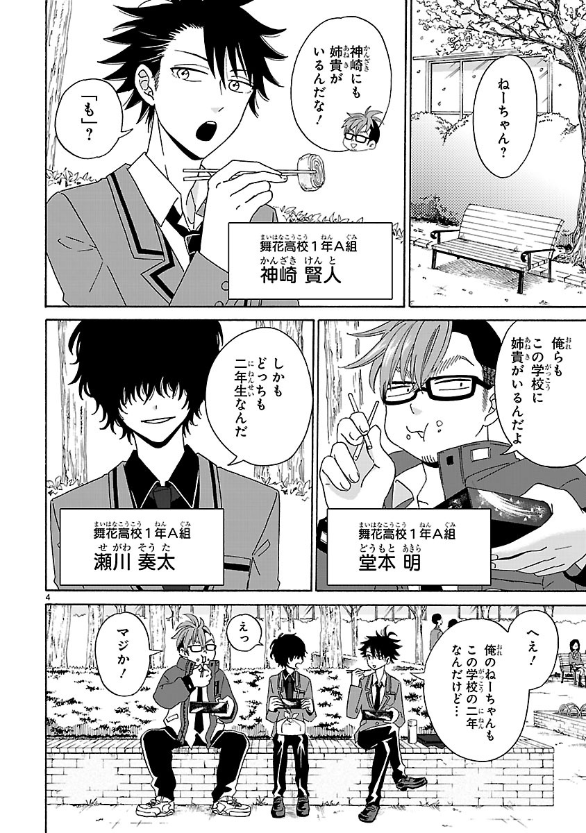 「うちの姉ちゃんときたら！」第1話より。