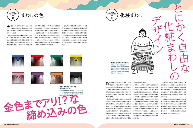 「大相撲の美――デザイン視点で相撲を知る」より。
