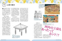 「大相撲の美――デザイン視点で相撲を知る」より。