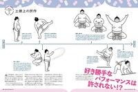 「大相撲の美――デザイン視点で相撲を知る」より。