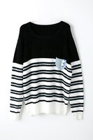 勝生勇利モデル