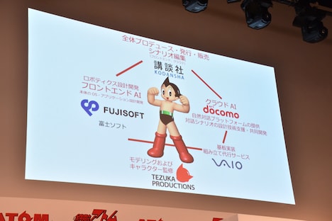 「週刊 鉄腕アトムを作ろう！」の資料。