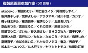 「祥伝社×アニメイトpresents on BLUE　6周年記念　複製原画展」参加作家