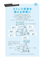 「即戦力の漫画背景」より。