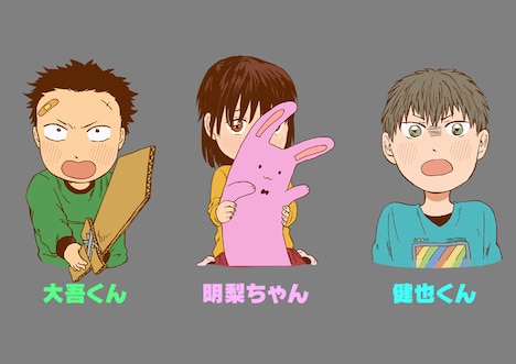 アニメ「てぃ先生」のキャラクターシート。