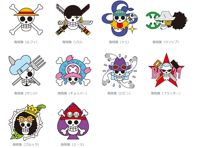 アートデザインの一部。