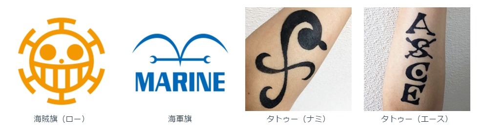 アートデザインの一部。