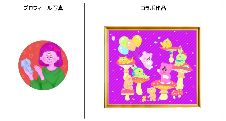羊毛作家・キスマコの作品。