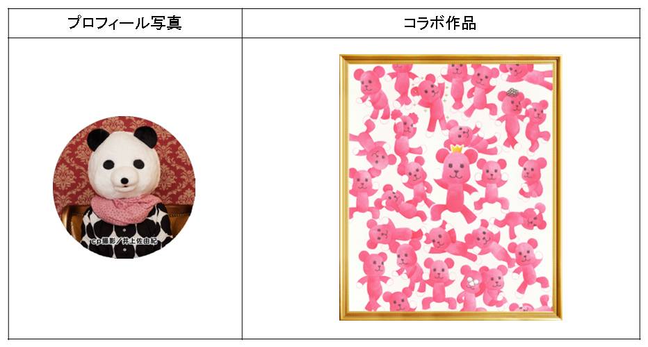 キャラクターデザイナー・コンドウアキの作品。