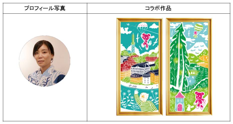 デザイナー・中村幸代の作品。
