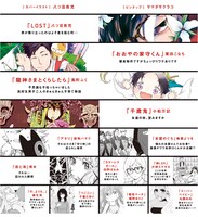 「HAKOBUNE」Vol.1掲載ラインナップ。