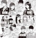 染谷みのる「ドラマ『あなたのことはそれほど』顔合わせ・本読みレポ漫画」より。