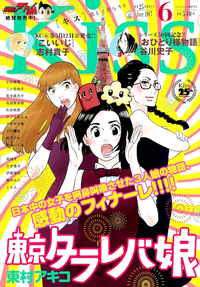 Kiss6月号