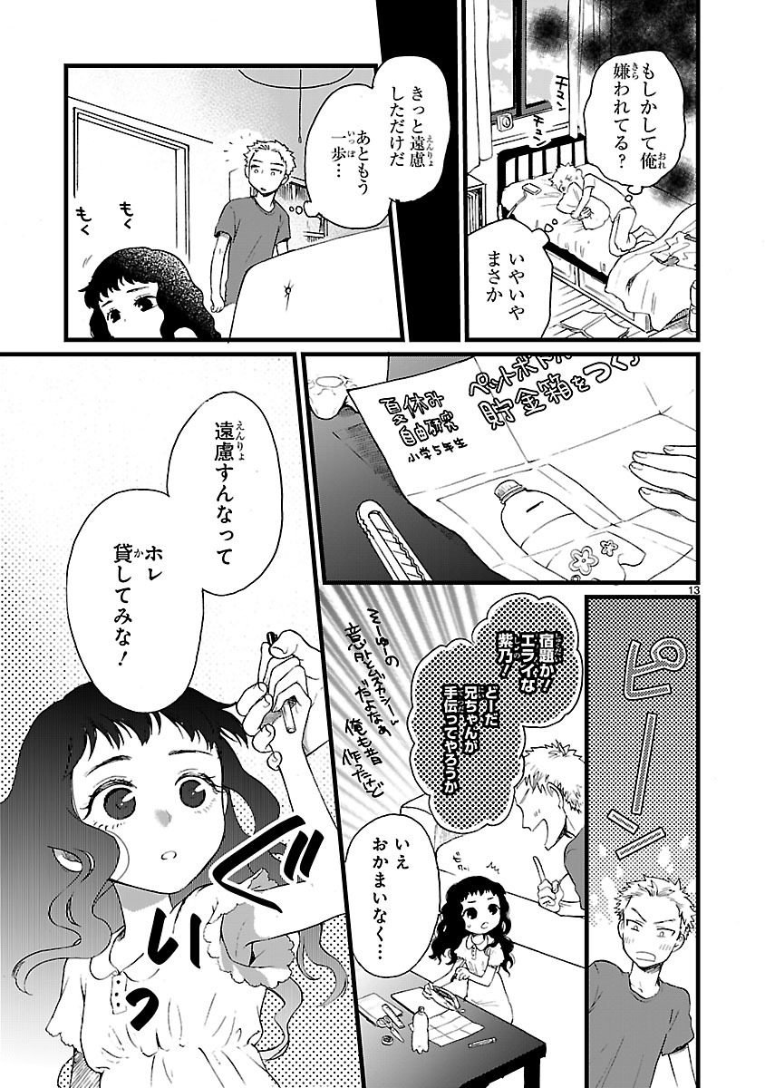 「ふつつかな妹ですが」より。