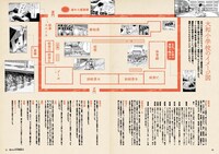 「楳図かずお『漂流教室』異次元への旅」より。