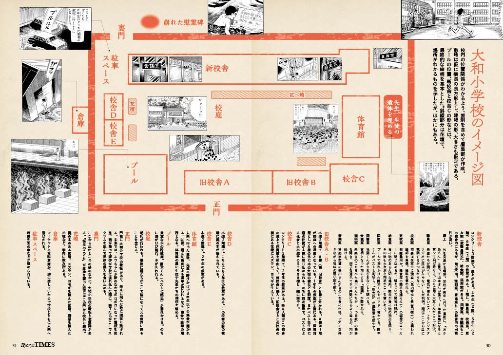 「楳図かずお『漂流教室』異次元への旅」より。