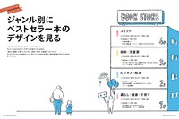 月刊MdN7月号特集「ベストセラー本、そのデザインの理由」より。