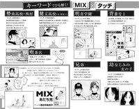 「キーワードでひも解く！ 『MIX』×『タッチ』」