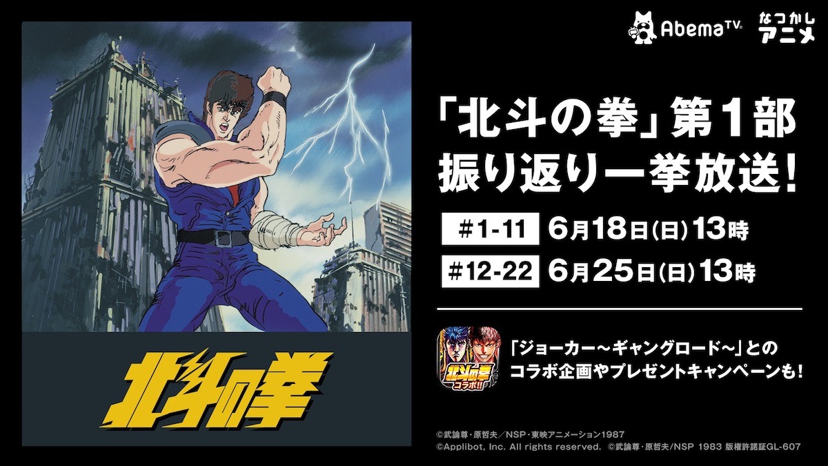 「北斗の拳 第1部 振り返り一挙放送」ビジュアル