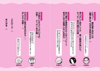 「夢をかなえる爆笑！ 日本美術マンガ おしえて北斎！」の目次。