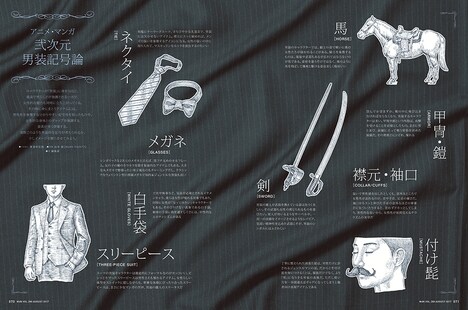 「男装憧憬―境界を超越する キャラクターのデザイン」より。