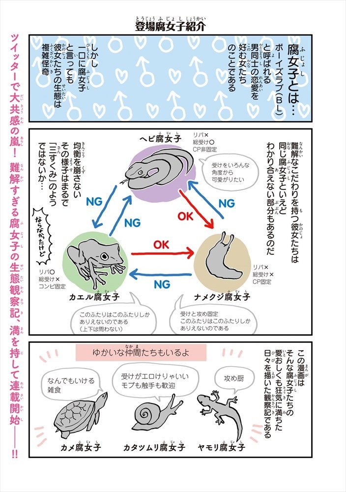 「難解な腐女子 ～生命の数だけ性癖はある～」より。
