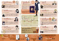 スタンプラリー用紙の裏面。