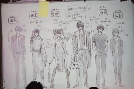 一宮思帆「ギルティアイランド-有罪愛島-」設定資料。