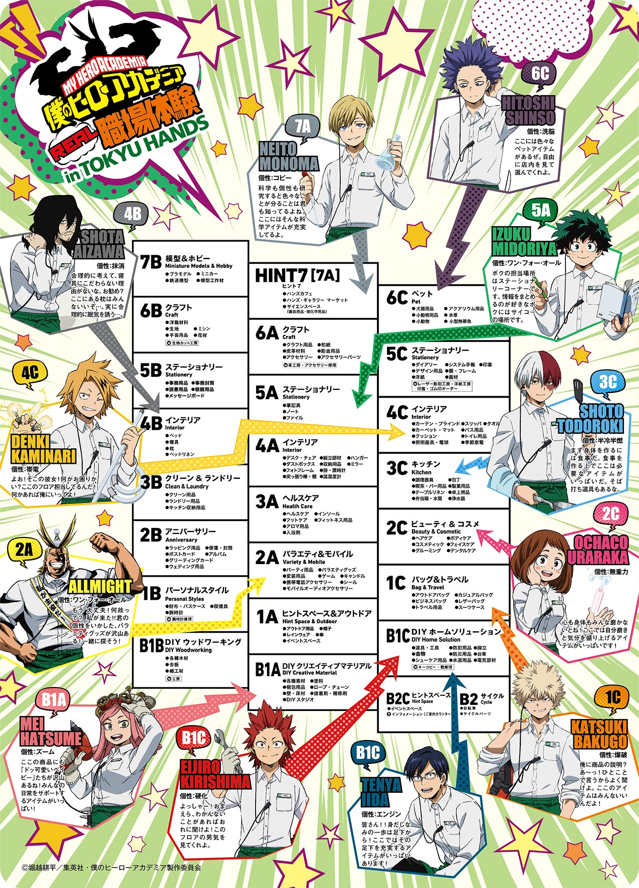 下敷き（裏面）